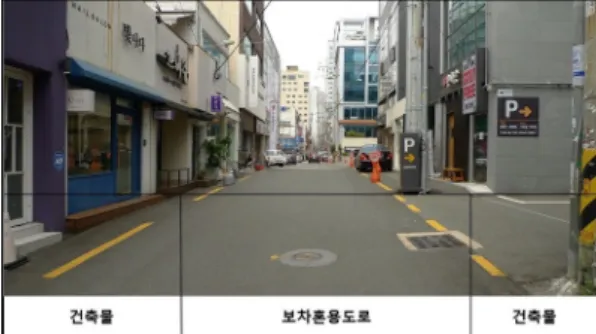 Fig.  3의  가로는  ‘전포대로209번길’이다.  폭  10m의  보차분리도로이고, 도로 양측에는 인도가 설치되어 있다. 