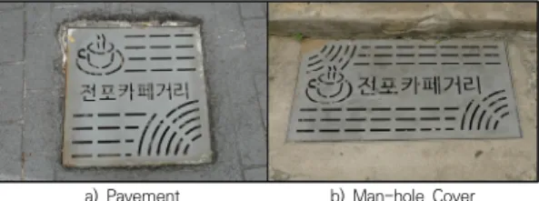 Fig.  19.  Mangmidan-gil  Location  Map  (https://map.naver.com) ‘망미단길’의  형성과정은  다음과  같다