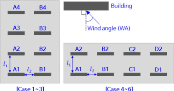 Fig.  1.  Layout  of  apartment  complex