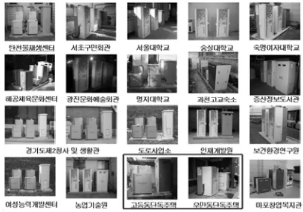 Figure 15.   3차년도 시스템 운영현황. 되는 것이 특징이다. 가스공사에서 개발된 연료처 리장치를 이용하여 (주)효성에서 6대의 제품을 제 작하며, GS퓨얼셀은 국가과제를 통하여 자체개발 한 연료처리장치 2대를 퓨얼셀파워에서는 순수국 내기술로 개발된 연료처리장치 2대를 제작하여 가 스공사에서 운영되고 있다