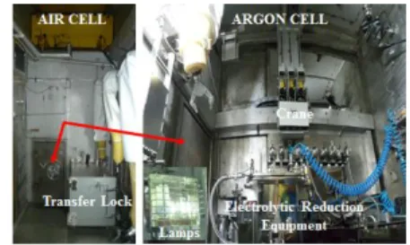 Fig. 1. Modified ACPF. 