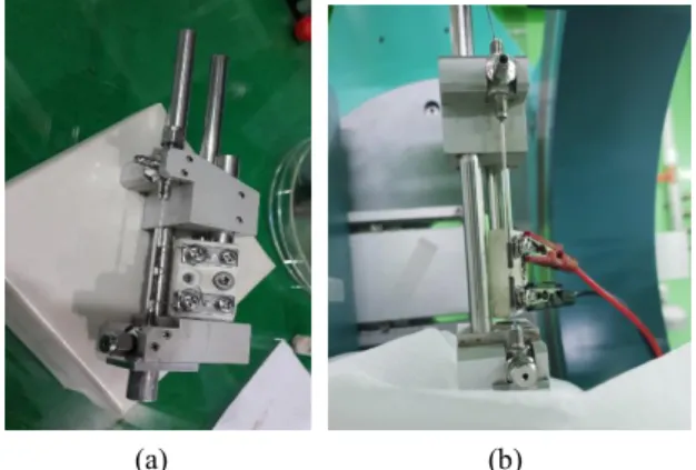 Fig. 2. Setup for in-situ synchrotron XRD experiments  under the elevated temperatures for the Korean bentonite (a) 