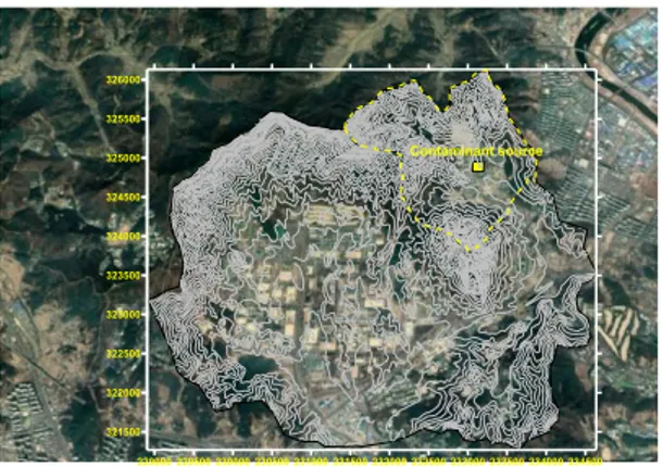 Fig. 1. Location of the imaginary nuclear facility. 