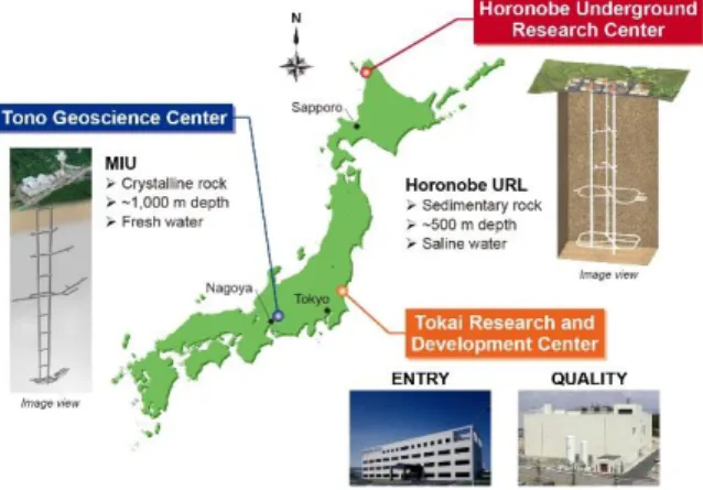 Fig. 1. Research Facilities of JAEA for Geological  Isolation Research and Development [2]