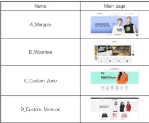 Table  2.  GUI  considerations