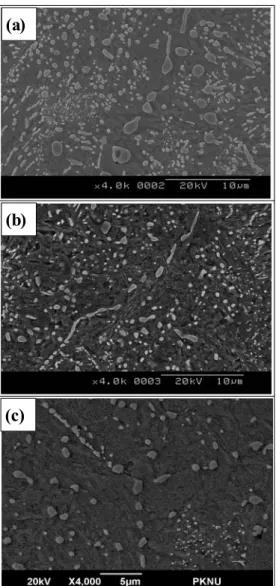 Fig. 2 SEM micrographs showing the effect of  austenitizing time in modified 440A martensitic 