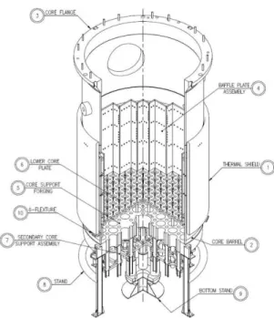 Fig. 1. Design of the Kori unit 1 RVI mockup. 
