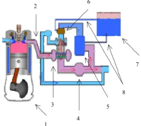 Fig. 1 Schematic diagram of smoke filtration system  equipped with vacuum