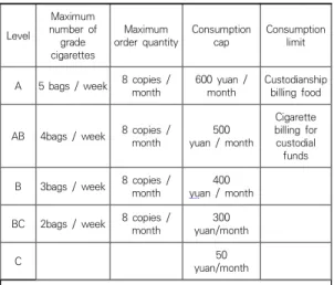 Fig.  1.  Stakeholder  Map 