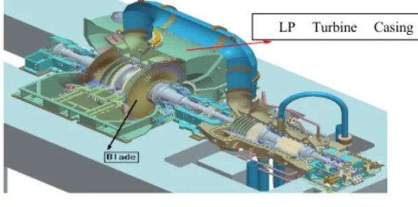 Fig. 1 Turbine-sided figure  
