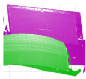 Fig. 1. Example of Distortion. 
