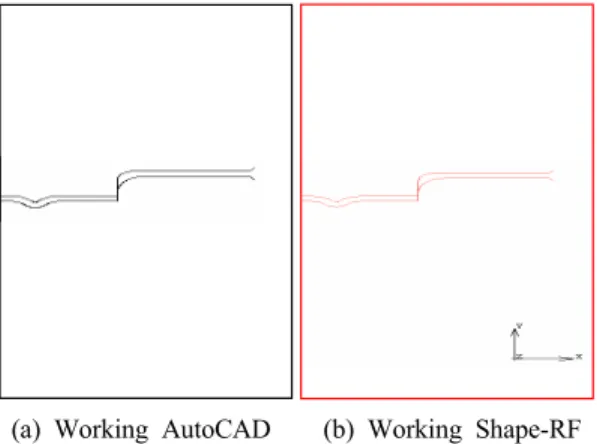 Fig. 3 Total of forming roll