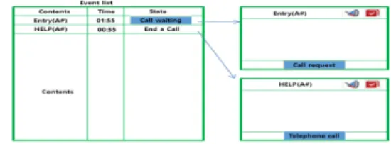 Fig.  6.  When  it  cannot  be  displayed  on  the  screen  of  the  control  PC  immediately