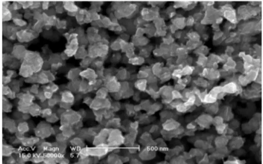 Fig. 3 SEM image of copper particle with average  diameter(80-100) nm