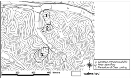 Figure 1. Location map of study site.