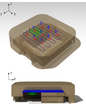 Fig. 2 The schematic diagram of foaming sponge  seat with spring 
