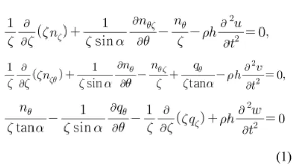 Fig. 1 shows the geometry and coordinates of a  joined conical-cylindrical shell. The semi-vertex  angle of the truncated conical shell is denoted by 