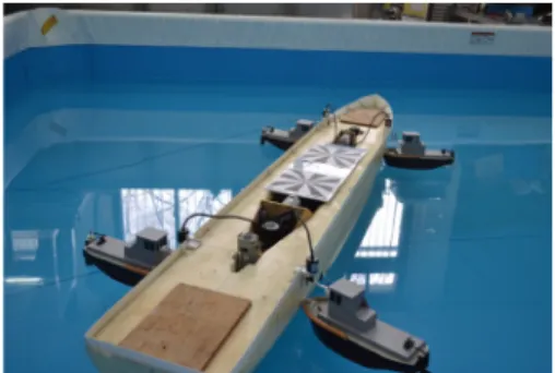Fig. 2 A model ship used for simulation
