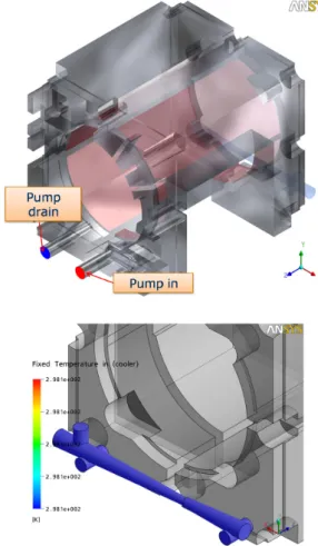Fig. 2 Computational grid system for original and  modified model 수치계산에  사용된 상용코드는  ANSYS  CFX12.1이 며  유동박리  예측이  용의한  k-ω  SST(Shear  Stress Transport)  난류 모델을 사용하여 해석을 수행하였다