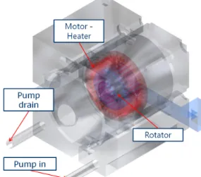 Fig. 4 Boundary surfaces for modification model