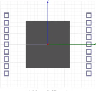 Fig.  4를 이용하여 재질의 비투자율을 구해보았으 며,  그 결과가 Fig.  5에 나와 있다.  그림에서 알 수  있듯이 SCM440의 투자율은 각 주파수에 따라 다른  값을 가짐을 알 수 있었다