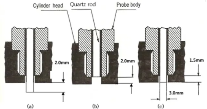Fig. 4 Comparison of optical probe after engine test