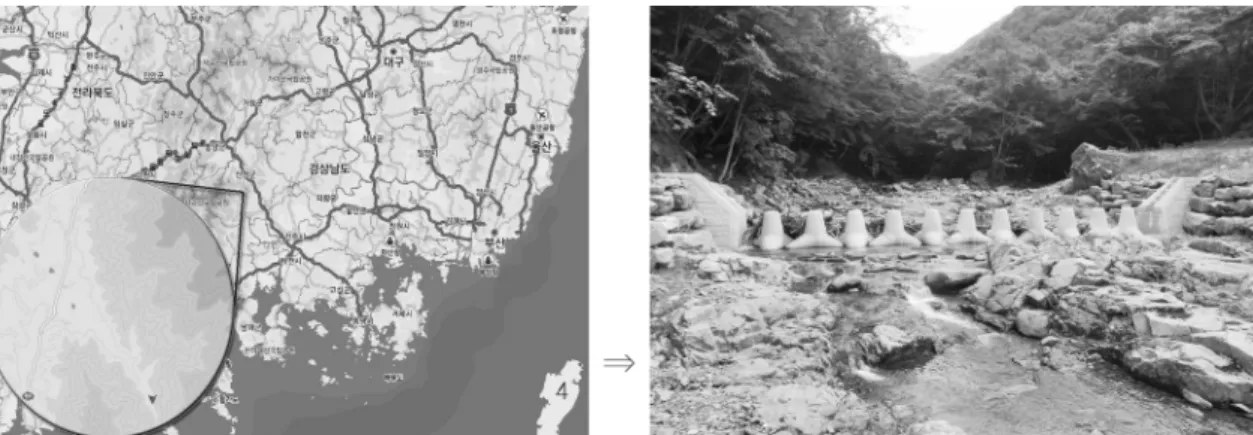 Table 1. Hydrology characteristics of the stream valley in Hongae.