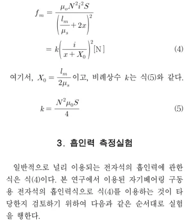 Fig. 1 Magnetic bearing system 