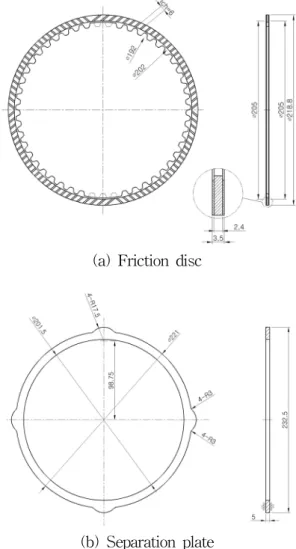 Fig. 4 Friction disc &amp; separation plate drawings of  the multi discs brake