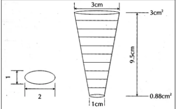 Fig. 2. Mitral valve area, measured by pressure half- half-time method on continuous wave Doppler  ec-hocardiogram