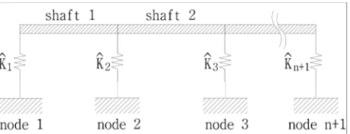 Fig. 1 Analytical model 
