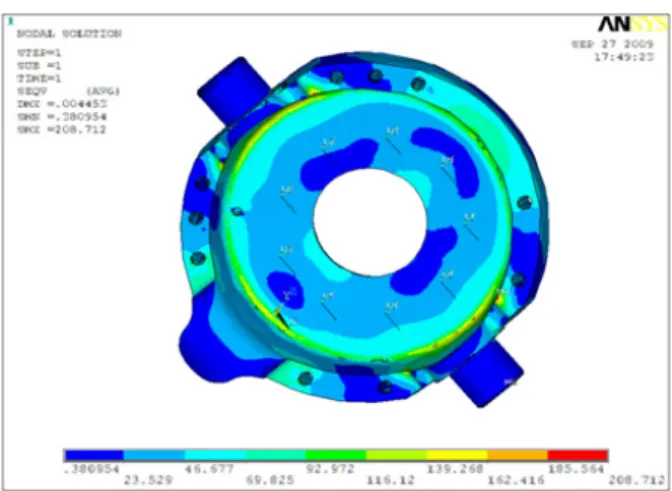 Table 2 Results of Maximum 1 st  principal stress on  each component Name Max. 1st principal  stress(Mpa)  Yield  force(Mpa) Cylinder Barrel 76.6 670 Piston (high pressure) 65.8 1375 Piston (low pressure) 6.6 1375 Slipper (high pressure) 27.4 670 Slipper (