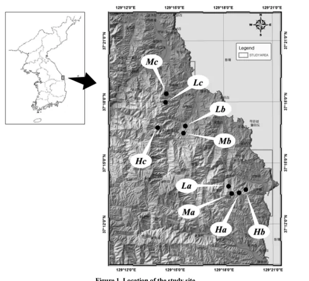 Figure 1. Location of the study site.