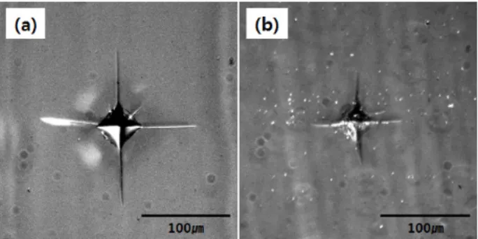 Fig. 2 Crack configuration around Vickers indentations (a) penny-like crack during loading cycle