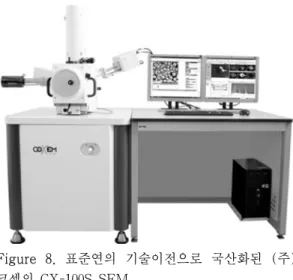 Figure  8.  표준연의  기술이전으로  국산화된  (주) 코셈의 CX-100S SEM. %  저 자 소 개 정  석  균 1987 서울대학교  공업화학과  학사 1997∼2002 (주)랩소프트  대표이사 2003∼2008 케이맥(주)  마케팅  이사 2009∼현재 (주)코셈  대표이사 히 안타까운 현실로서 나노기술의 국제경쟁력 강화를  위해서는  개별  벤처기업  차원이  아닌 정부 차원의 과감한 투자가 요구된다