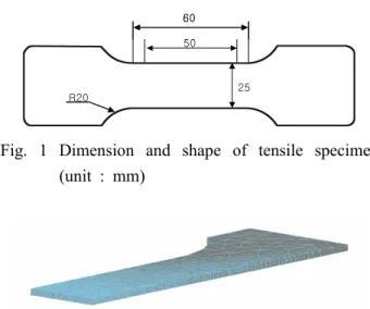 Fig.  1은  인장시편의  형상과  치수를  나타내며,  Fig.  2는 대칭성을 고려하여 시험편의 1/4을 30,000 여개의  사면체  요소로  모델링한  것이다