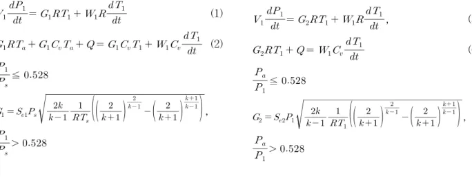 Fig. 1 Schematic diagram of an air charging or  discharging apparatus with a pressurized  container 2.1.1  가압과정 Fig