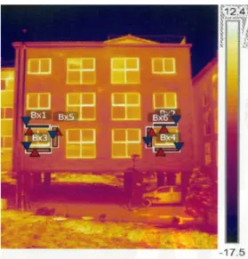Fig. 10. Mock-Up Unit Without and With TBB