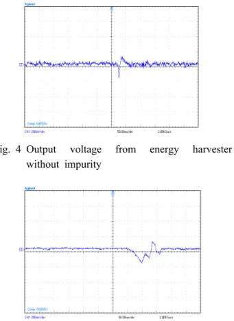 Fig. 4 Output voltage from energy harvester  without impurity