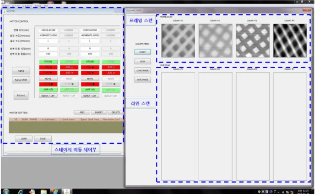 Fig. 7 Frame scan image. (2) 설계된  멀티  제어  시스템을  실험하기  위해  독립된  챔버에서  컬럼을  실험하는  방법을  이용하였다
