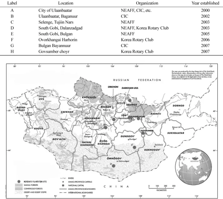 Table 6. Location and organization of Korea's tree planting sites.