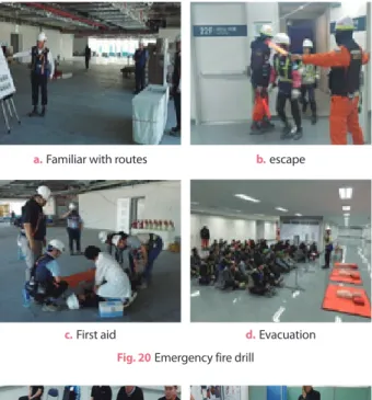 Fig. 20  Emergency fire drill