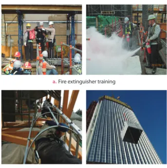 Fig. 12  Fire protection trainingb. Evacuation traininga. Fire extinguisher training