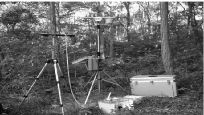 Figure 2. Sampling apparatus photograph.