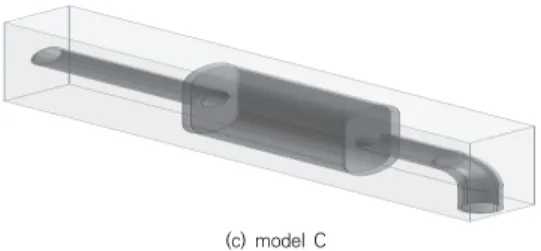 Fig.  2.  Condition  of  flow  analysis 