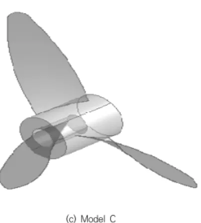 Fig.  1.  Configurations  of  propeller  wing  models  Fig. 1은 프로펠러 날개 모델들의 형상들이다. 공기유 동의 흐름이 원활히 흐르는 형상을 하기위하여 날개 모 델의 5배 정도 되는 크기의 사각형의 유동 모델을 만들 었다