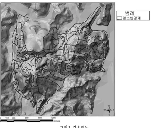 표 2. 임업기계경비계산(FAO, 1992; Forbrig, 2000; Forbrig et al., 2004).