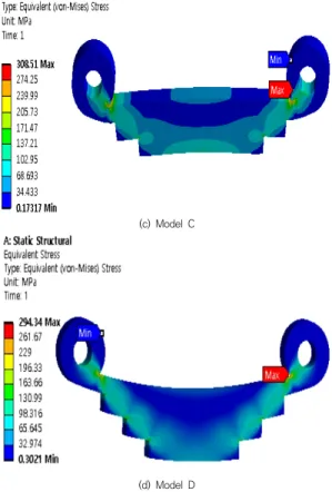 Fig.  4.  Contours  on  equivalent  stresses  of  models Model A가 Model D에 비하여 약 1.87배로 크게 나 왔고 Model B에 비하여 약 1.52배 정도로 크게 나타났 다