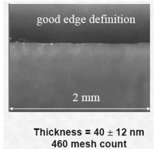 Figure  6.  Progress  in  power  conversion  effici- effici-ency for polymer : polymer bulk hetero-junction  from  2002  until  2005[8]