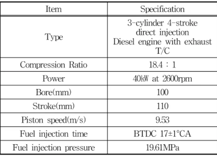 Fig. 1 Schematic diagram of experimental apparatus